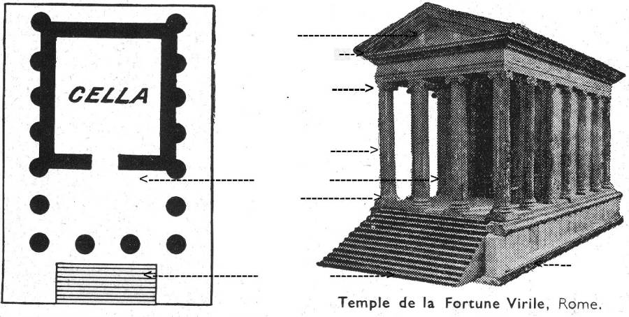 temple schema (a legender).jpg